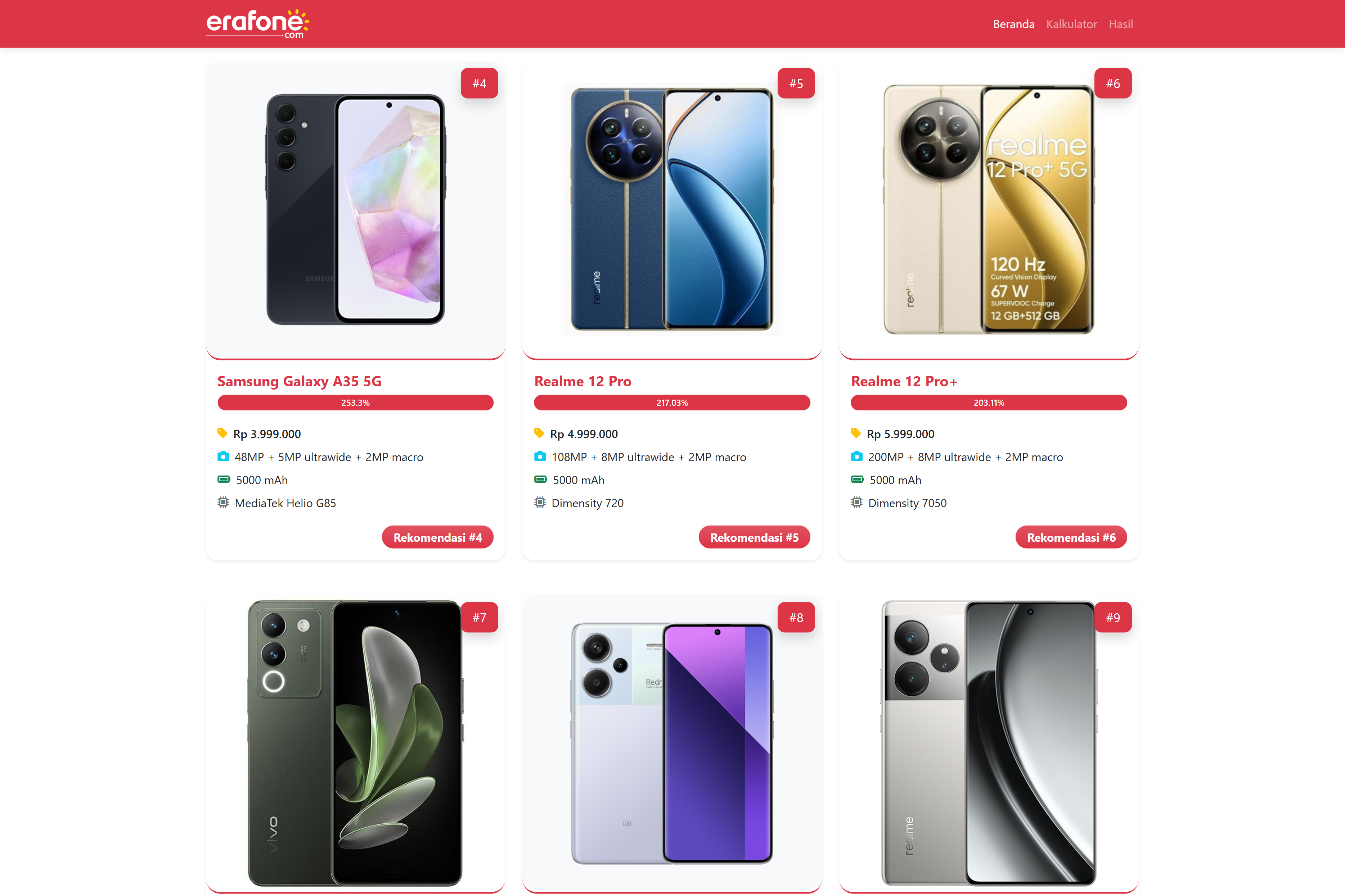 Code snippet showing HTML and SCSS logos